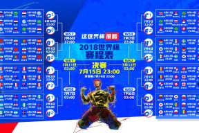 48隊擴軍制度-哈兰德七场连击回归巅峰，西班牙挑战极限再创辉煌